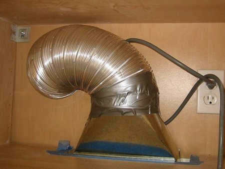 ��������� ������� � ��� �� ��������