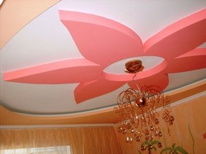 �������� �������. ��� ��� �������?