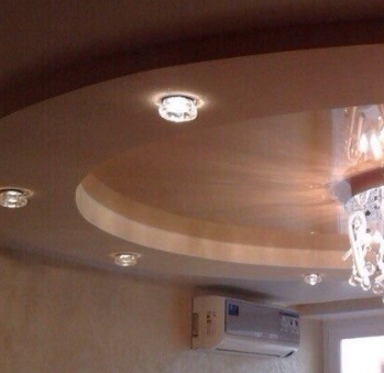 ����������� �������� �������