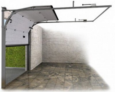 ������ ��� ������: ����, �� �����������, ����������� � ����������