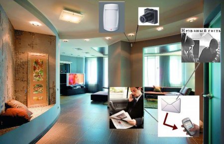 ����� �������� ��������������� ������� ��� ����