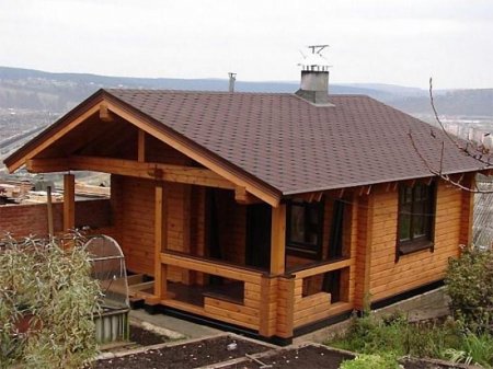 �������� ������������ ���� �� �����