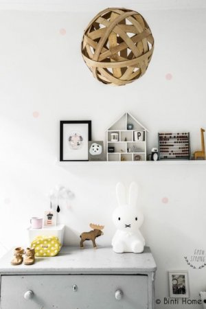 ��� �������� � ������� �������� ������� �������