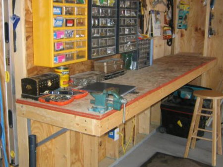 ��������� ��������: �������� �������������� � ����������� �����������