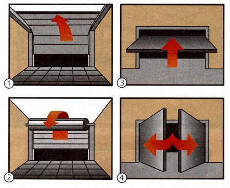 ������ ��� ������: ����, �� �����������, ����������� � ����������