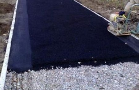 ���������� ������. ����� ����������� ���������� ������