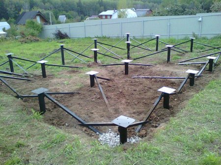 ������������ � ���������� �������� ����������