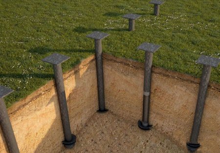 ������������ � ���������� �������� ����������