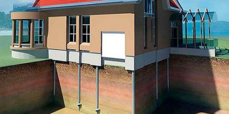 ������������ � ���������� �������� ����������