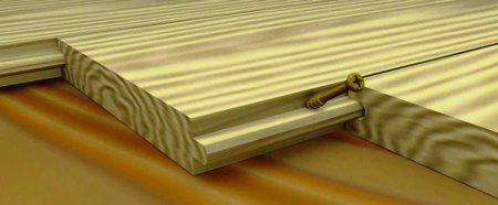 ����������� �������� �������� Spax