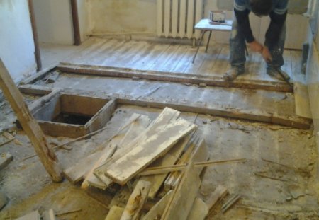 �������� ���������� �����������