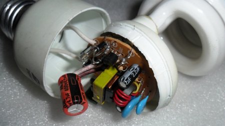 ������ ������� ������������ ����� 