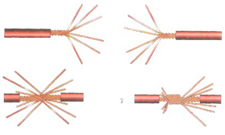 ��� ��������� ��������� ������� 