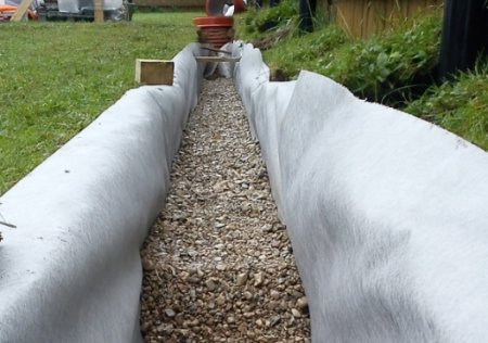 ������������: ��� ��� � ��� ���� ��� �����?