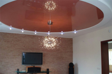 ����������� �������� �������