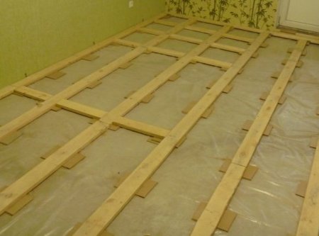 ������ ������������ ����