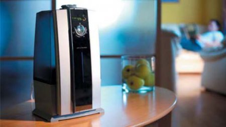 ����������� � ���������� ���������� �������