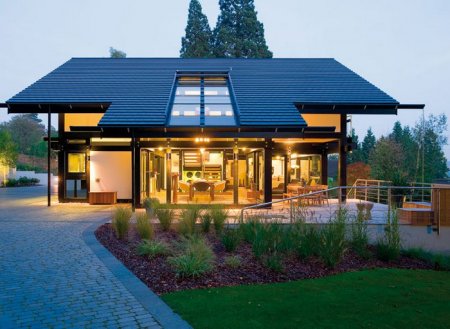 ��������� ����. ����������� � ����������