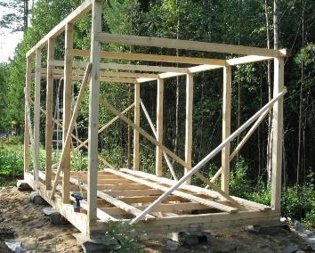 ��������� ������� ������ ������