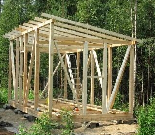 ��������� ������� ������ ������