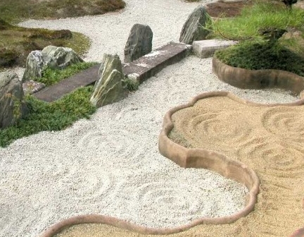 ����� � ����������� �������. ����������� ����������