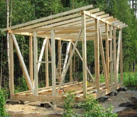 ��������� ������� ������ ������