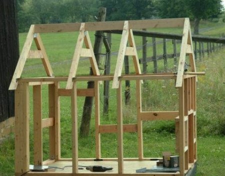 ��������� ������� ������ ������