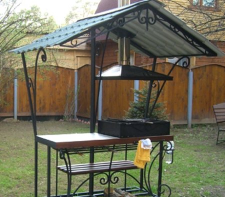 ������� ��� ���� � ������