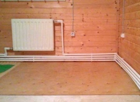 ��������� ���������� ����. ���� ������ ���������