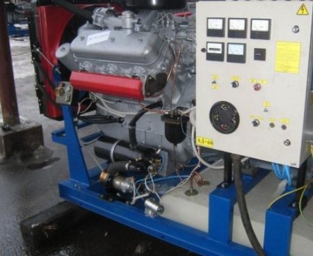 ����������� ������������ ��������� �������������� 400 ��� � ������ �����