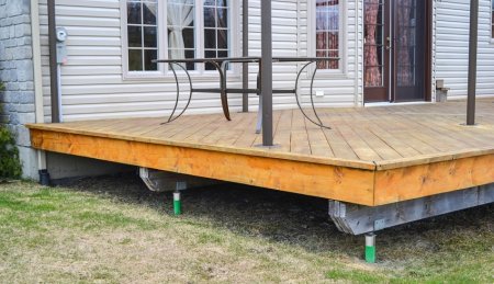 ������� ���������: ����� � ������