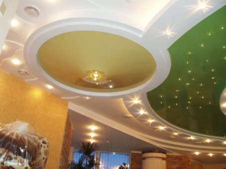 �������� ������� � �������������� � �����������