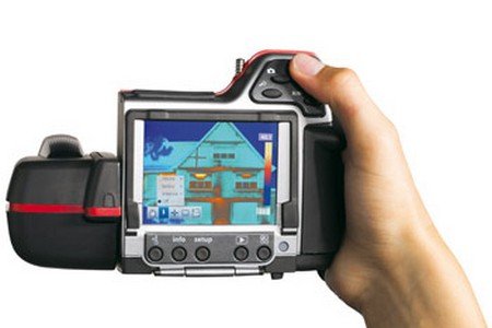 ����������: ����������� �������