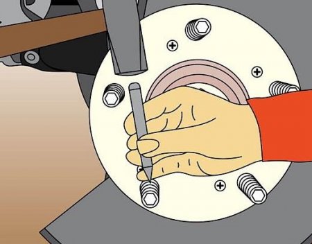 ��� ��������� � ��������� �����