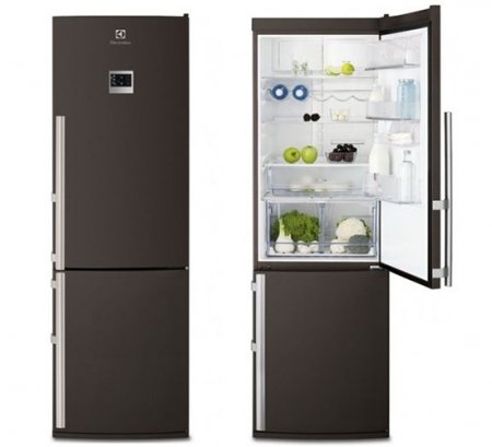 ����������� ����������� ������������� �����������