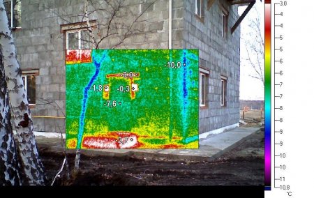 ����������: ����������� �������