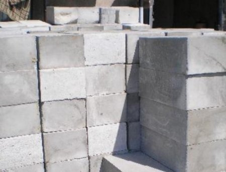 �������� ������������ ����������