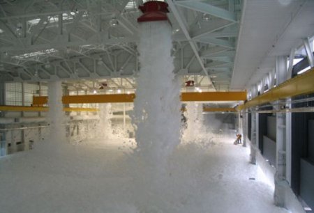 �������������� ������� �������������: ����������� � ����������