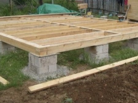 ���������� ���������