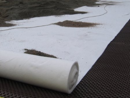 ����, �������������� � ������� ���������� �����������