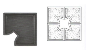 ��� �������������� ���������� ���������� ������?