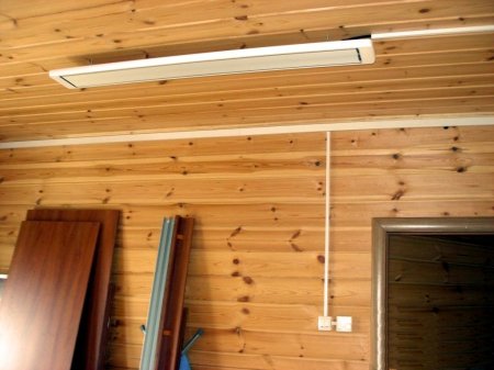 ������������ � ���������� ������������ �������������