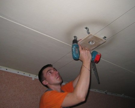 ��������������� ������ �������� ��������. ���������������� ����