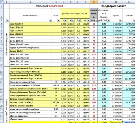 ��� ���������� ��������� ������������� ����?