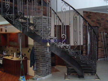 ����������� ������� �������