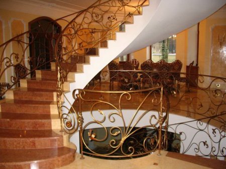 ����������� ������� �������