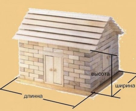 ������ ���������� ������