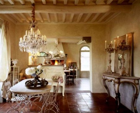 ����������� ������