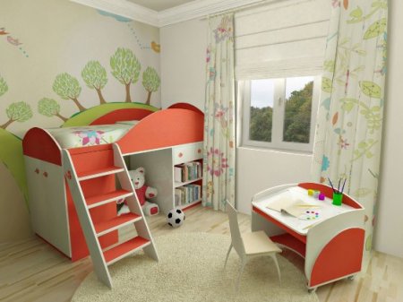 ��� ��������� ���� � ������� �������