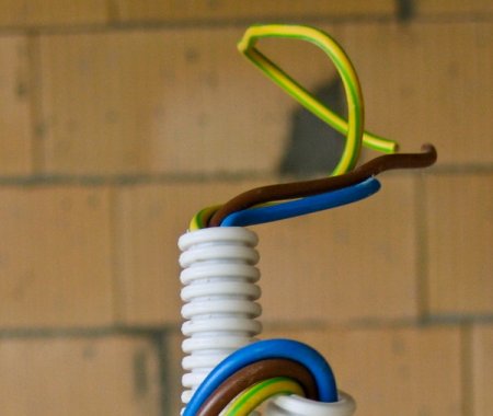 ����������� ������� ���